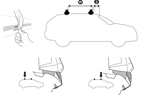 Bagażnik dachowy Renault Megane E-Tech